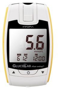 Glukometr GlucoLab